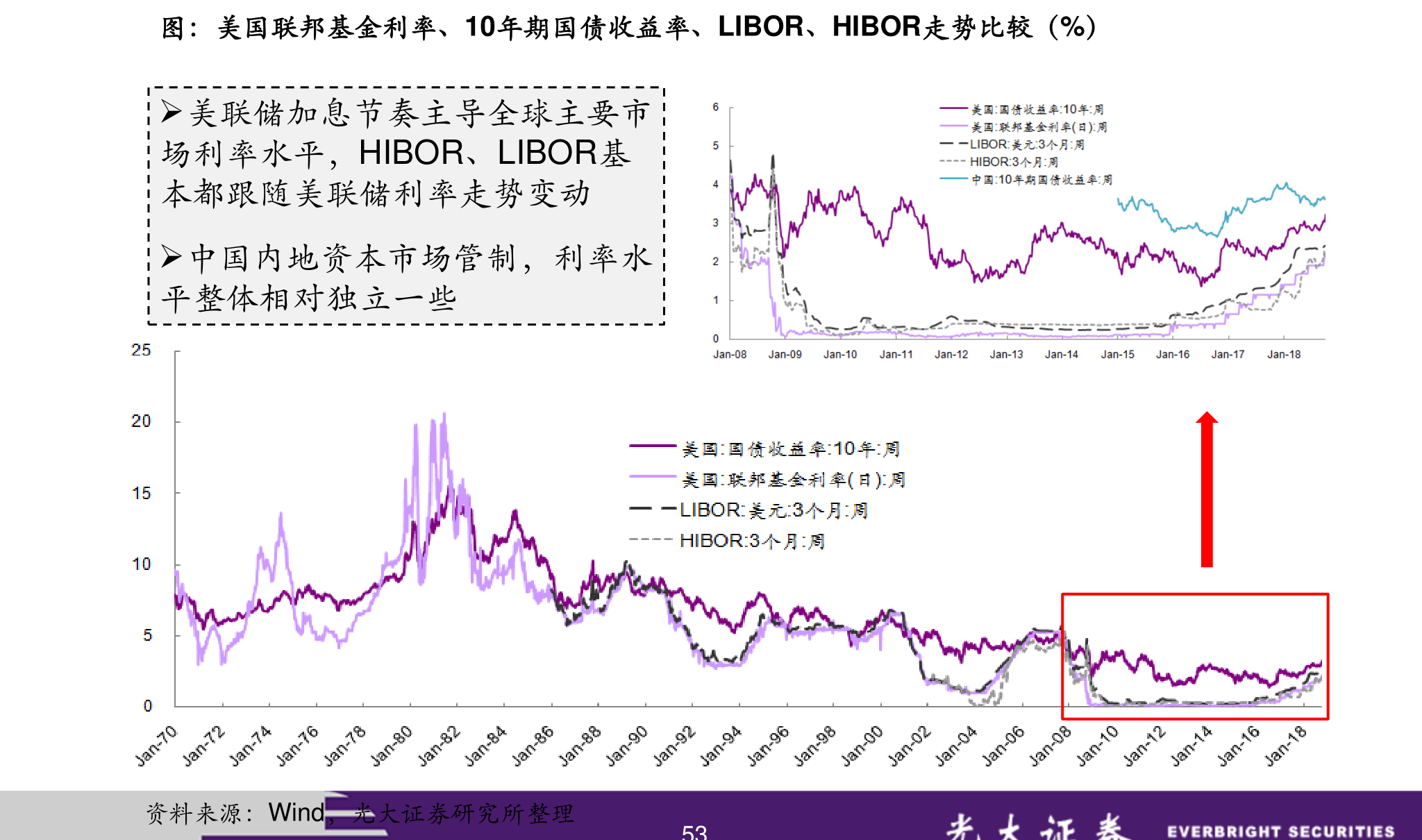 中国重工股票行情最新消息深度解析及投资展望