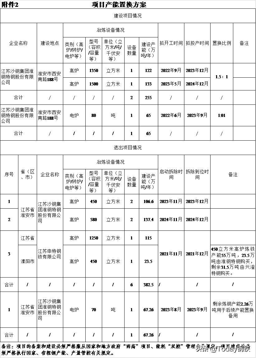 夜雨飘雪