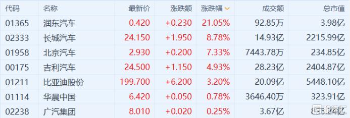 新晨科技股票最新消息全面解析