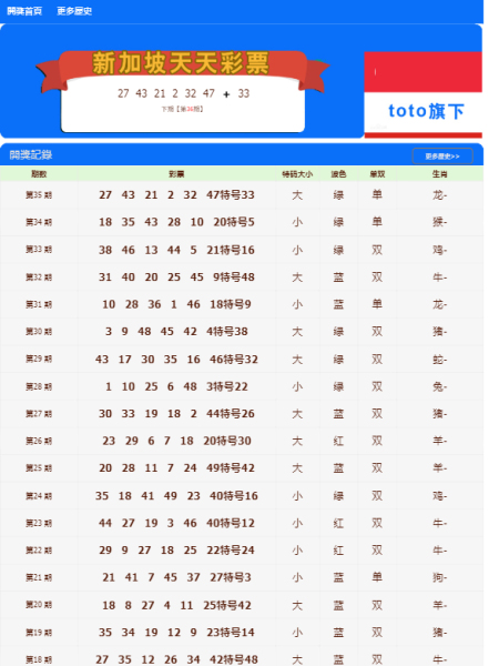 新澳门天天开好彩大全生日卡,收益成语分析落实_工具版92.637