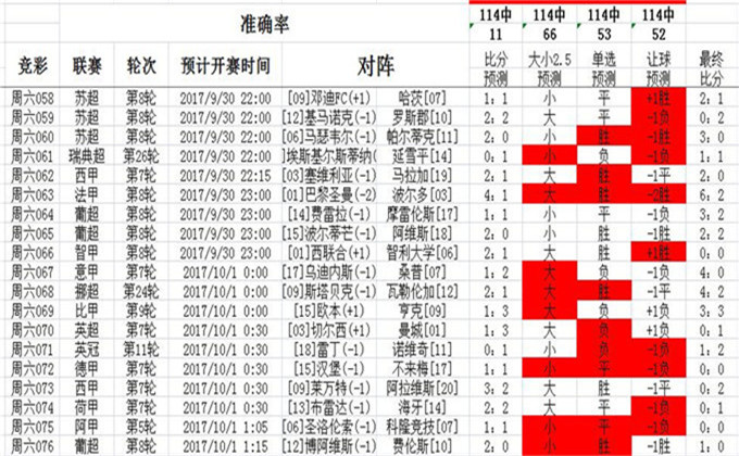 600tk.cσm查询,澳彩绝杀三只_,仿真实现方案_VR90.775