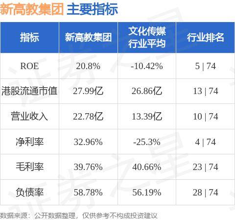 2024新澳今晚开什么特码,结构解答解释落实_mShop28.299