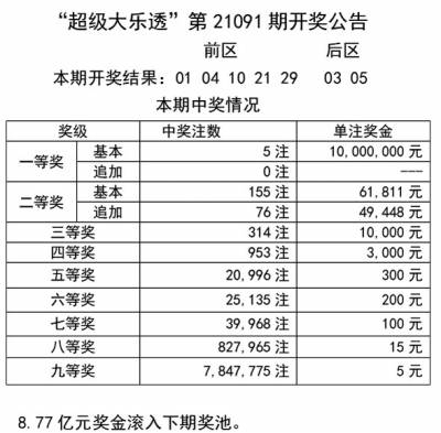 澳门天天开彩期期精准,定性评估说明_进阶款65.181