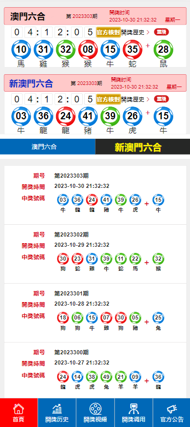 新澳门开奖结果2024开奖记录,稳定性策略设计_9DM85.924