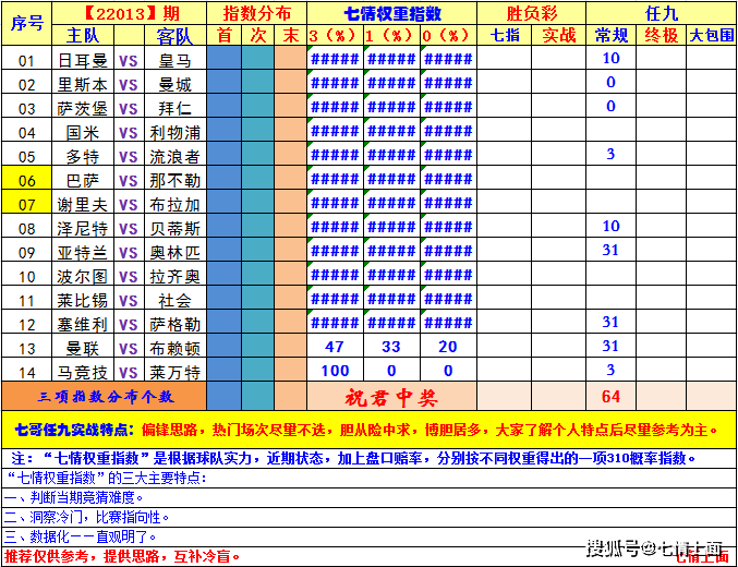 9点30开特马结果｜全面把握解答解释策略