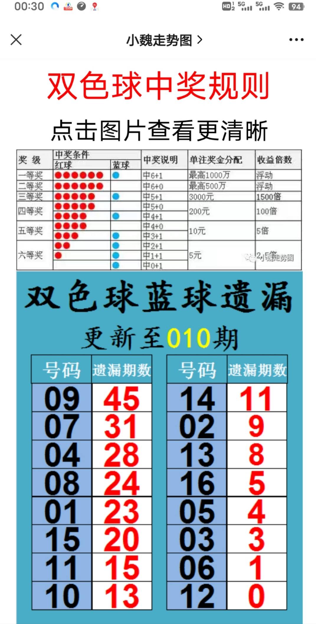 新澳天天开奖资料大全最新100期｜准确资料解释落实