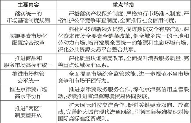 二甲苯异构体混合物 第115页