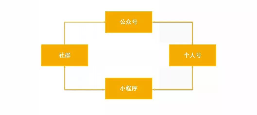 2024澳门天天开彩大全,安全性方案设计_ChromeOS99.498