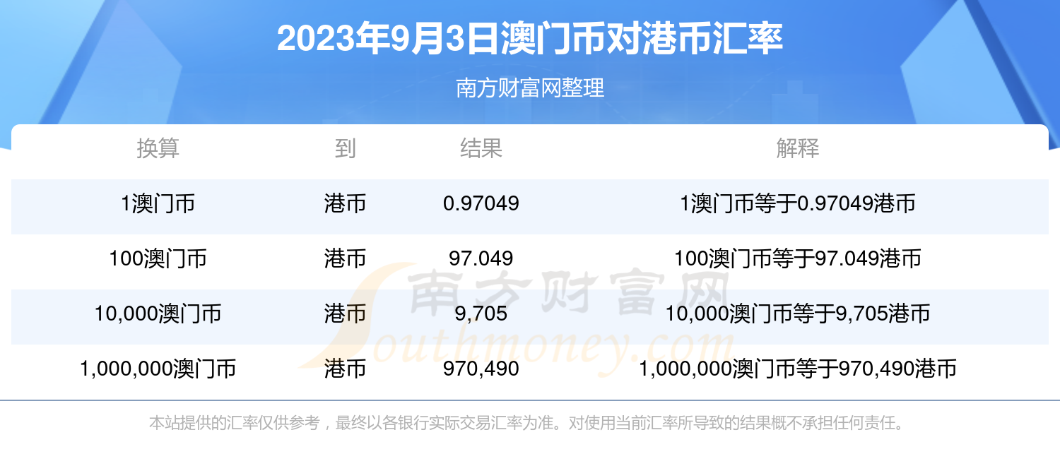 澳门六开奖结果今天开奖记录查询,定性解析评估_Phablet78.290