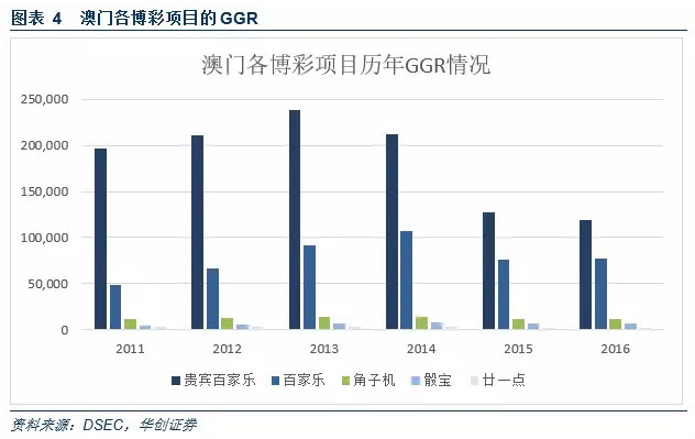 澳门最精准正最精准龙门,前沿评估说明_限定版25.699