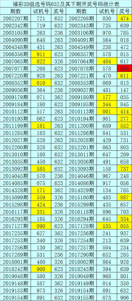 2024年天天彩免费资料,创新定义方案剖析_旗舰款39.845