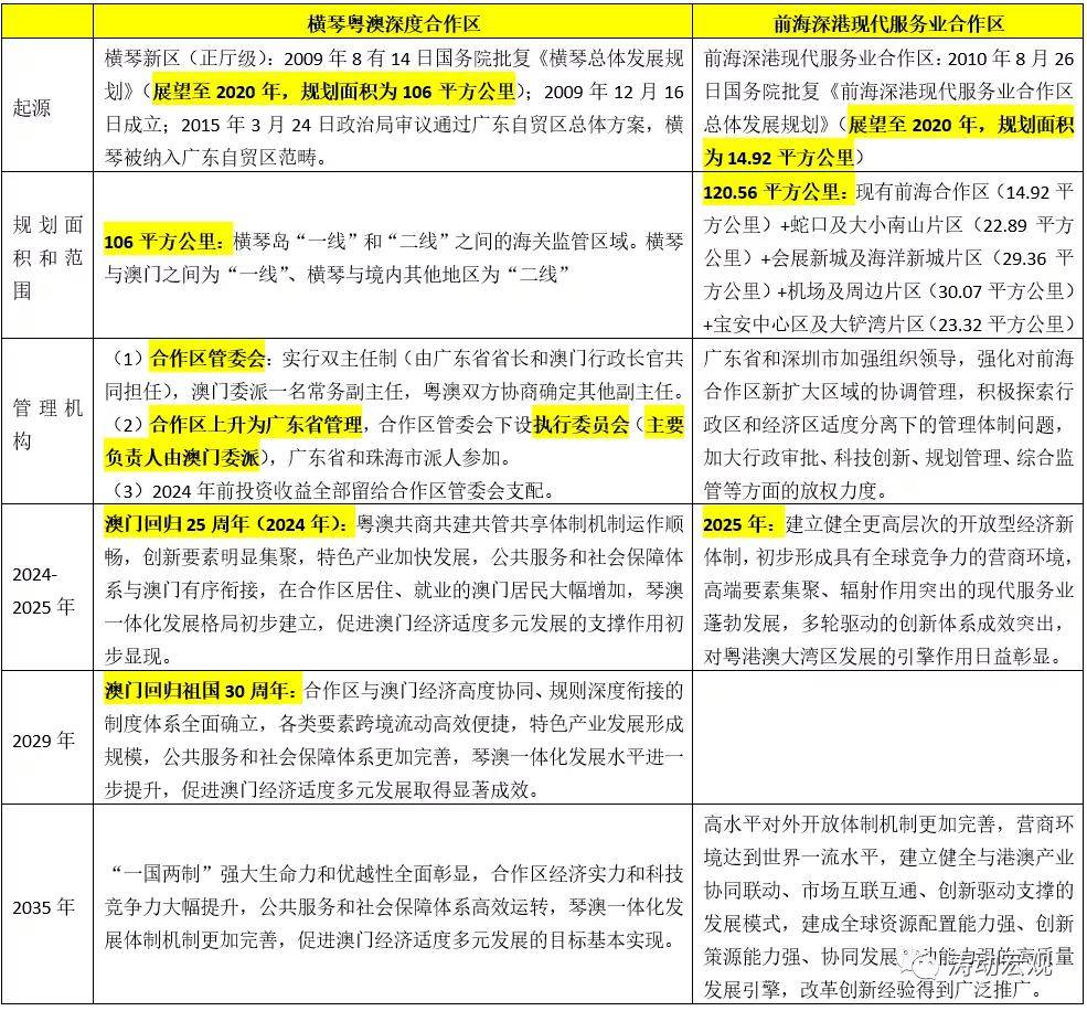 新澳历史开奖记录查询结果,广泛的解释落实支持计划_5DM34.923