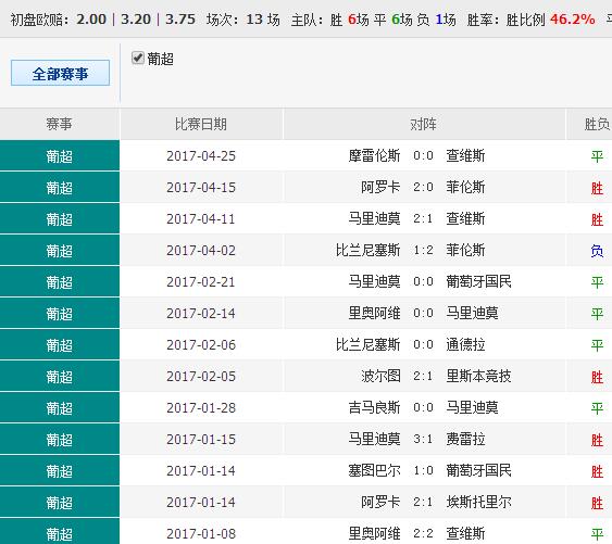 0149330.cσm查询最快开奖,数据解析支持计划_XT93.572