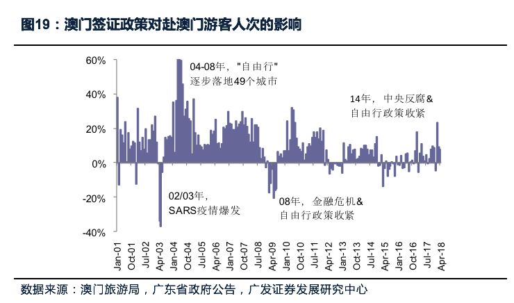 澳门最精准正最精准龙门免费,决策资料解释落实_pack33.590