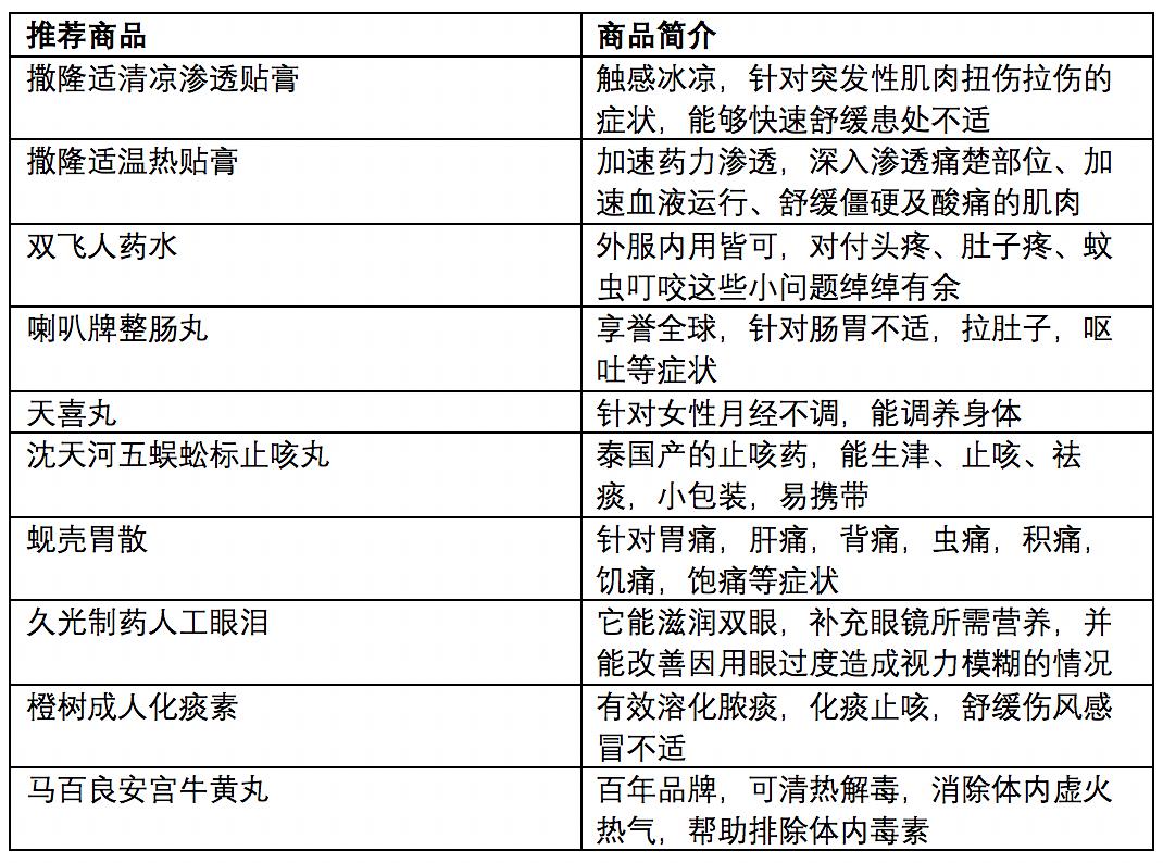 2024年12月 第412页