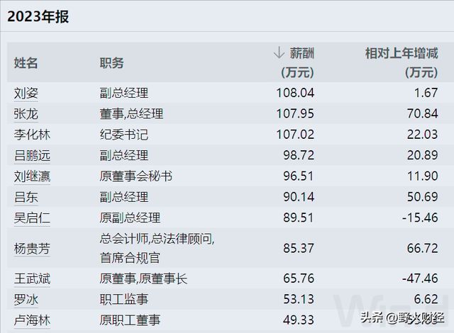 新澳门今晚开奖结果 开奖,系统化分析说明_入门版44.820