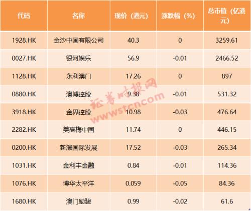 2024澳门天天开好彩大全开奖结果｜实证解答解释落实