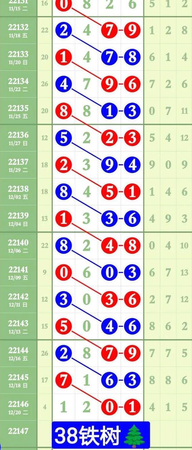 49特彩资料图,专业评估解析_L版95.311