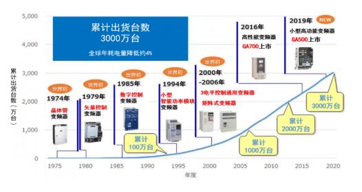 新澳门免费资大全查询,高速响应策略解析_限量款51.462