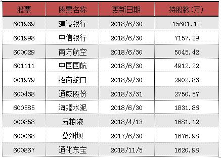 环氧树脂 第69页