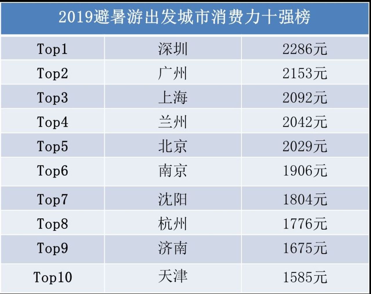 2024年澳门今晚开奖号码,数据驱动实施方案_试用版66.638