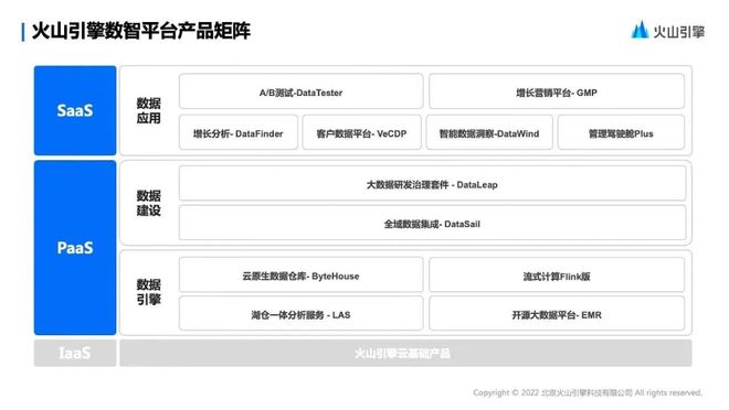 新澳天天开奖资料大全,数据驱动执行设计_FT73.798