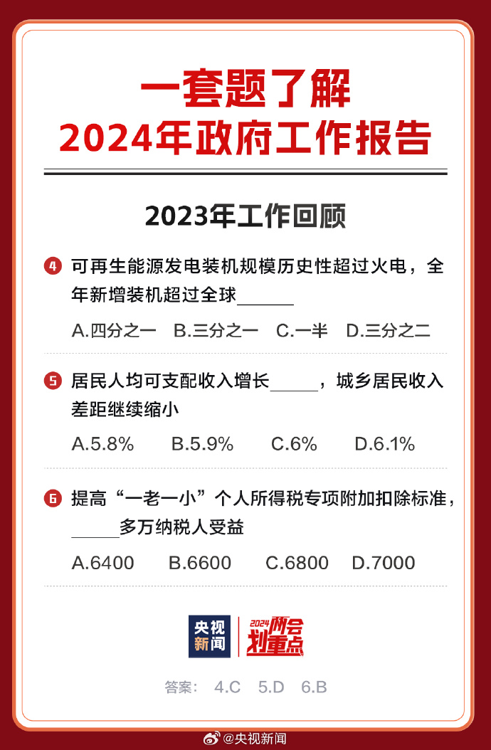 2024年正版资料全年免费,数据资料解释落实_领航款23.999