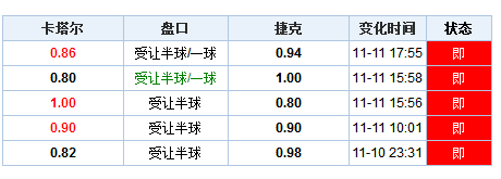 新澳门最新开奖记录大全优酷｜深度解答解释定义