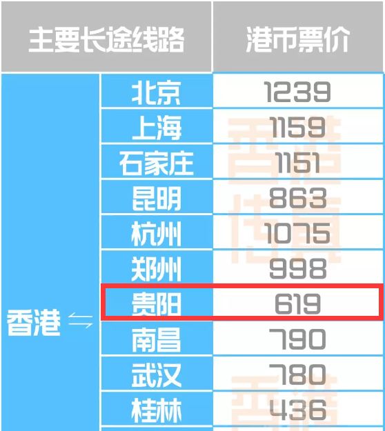 2024香港免费精准资料,高度协调策略执行_Lite17.726