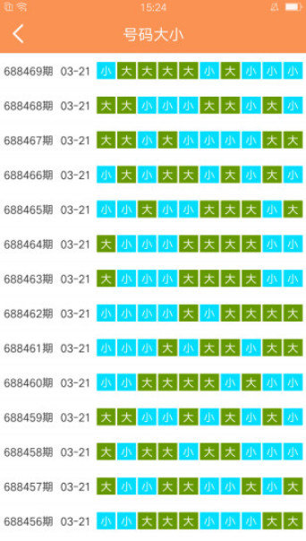 澳门天天六开彩正版免费大全,实证解读说明_战略版38.467