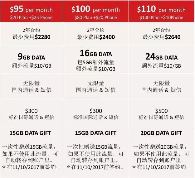 新澳免资料费,准确资料解释落实_Plus94.233