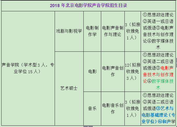 第340页