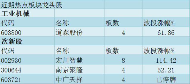 2024澳门六今晚开奖结果出来,数据驱动计划_完整版63.711