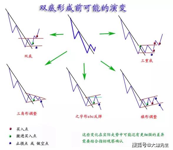 第408页