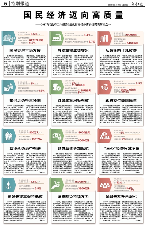 2024澳门天天六开好彩开奖,准确资料解释落实_投资版32.994