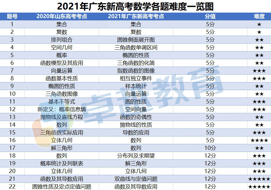 2024年香港6合开奖结果+开奖记录,广泛的解释落实方法分析_SE版77.771