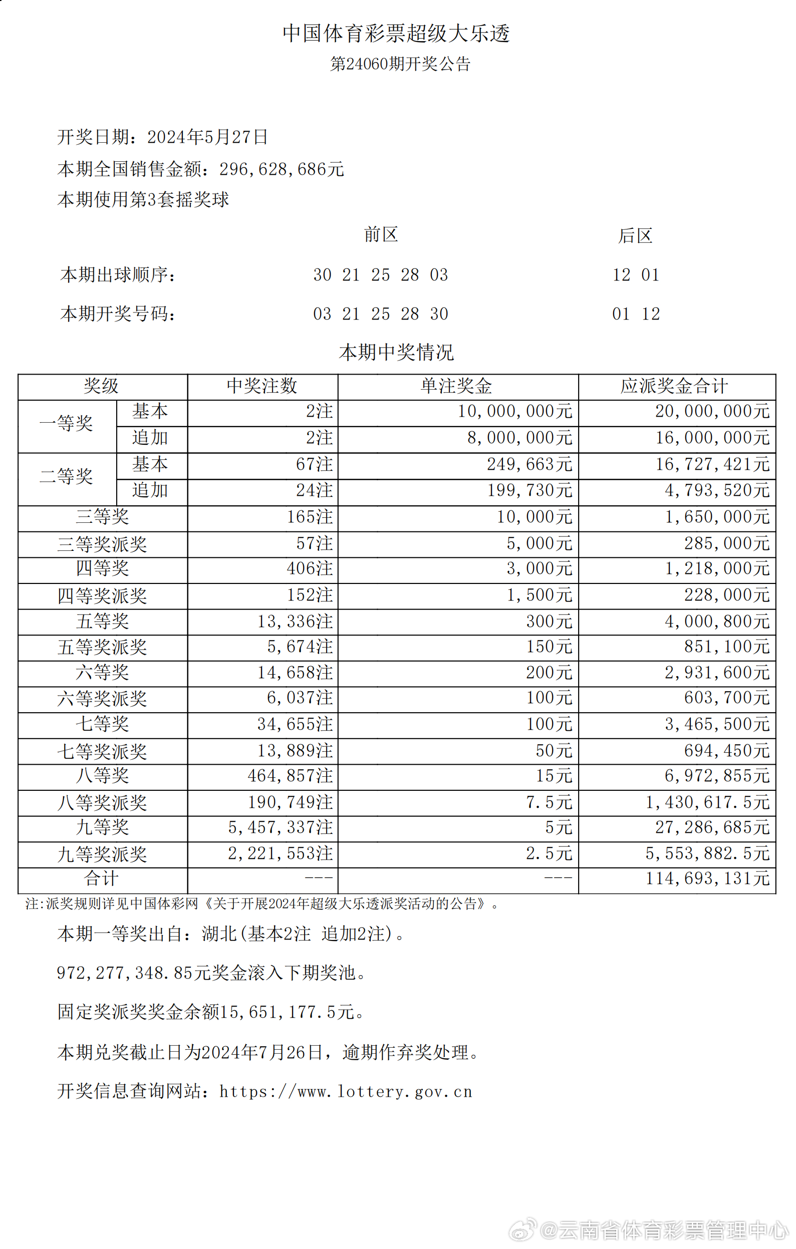 新澳2024今晚开奖资料,重要性解释落实方法_旗舰款82.719