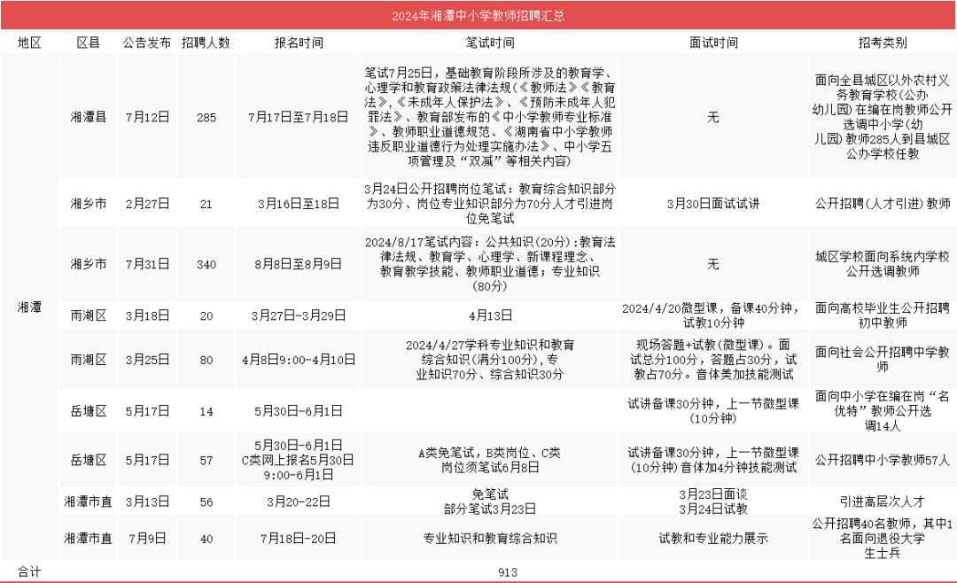 2024天天好彩,权威说明解析_超值版85.913