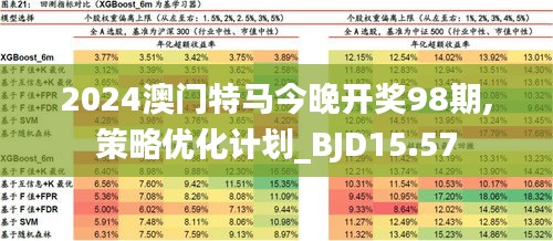 2024新澳门今晚开特马直播,效率资料解释落实_薄荷版70.756