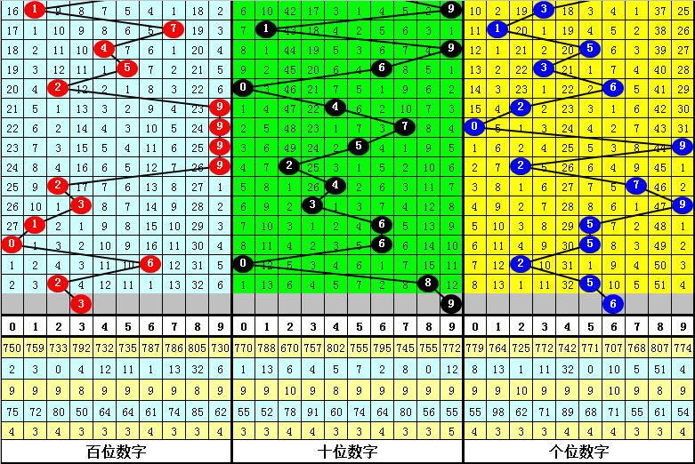 一肖中特期期准精选资料,准确资料解释落实_BT59.275