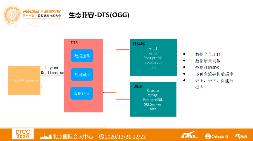 精准内部三肖免费资料大全,全面应用分析数据_WearOS82.597