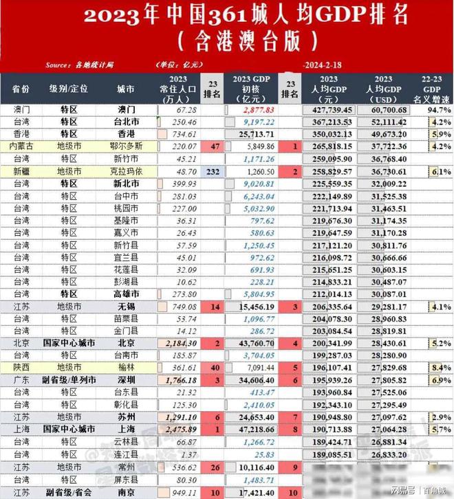 三中三必中一组澳门,系统评估说明_标配版83.69