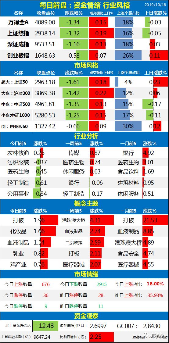 2024天天彩资料大全免费,系统解答解释落实_C版82.186