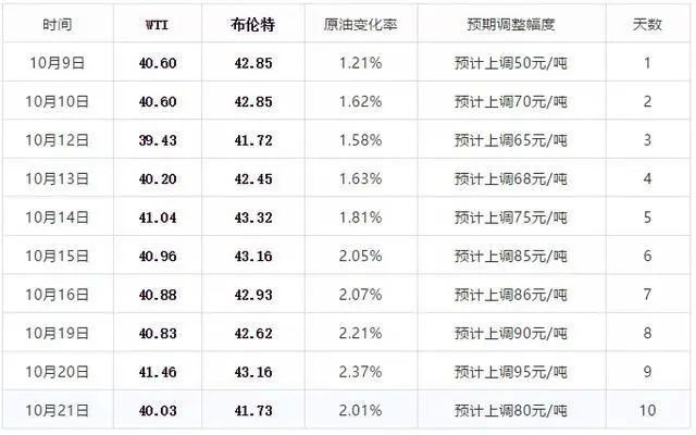 新澳今晚上9点30开奖结果,前沿解析评估_PT52.491