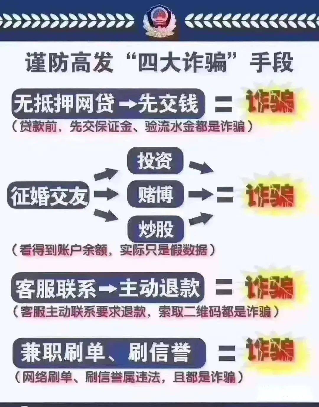 2024新澳门正版精准免费大全｜全面把握解答解释策略