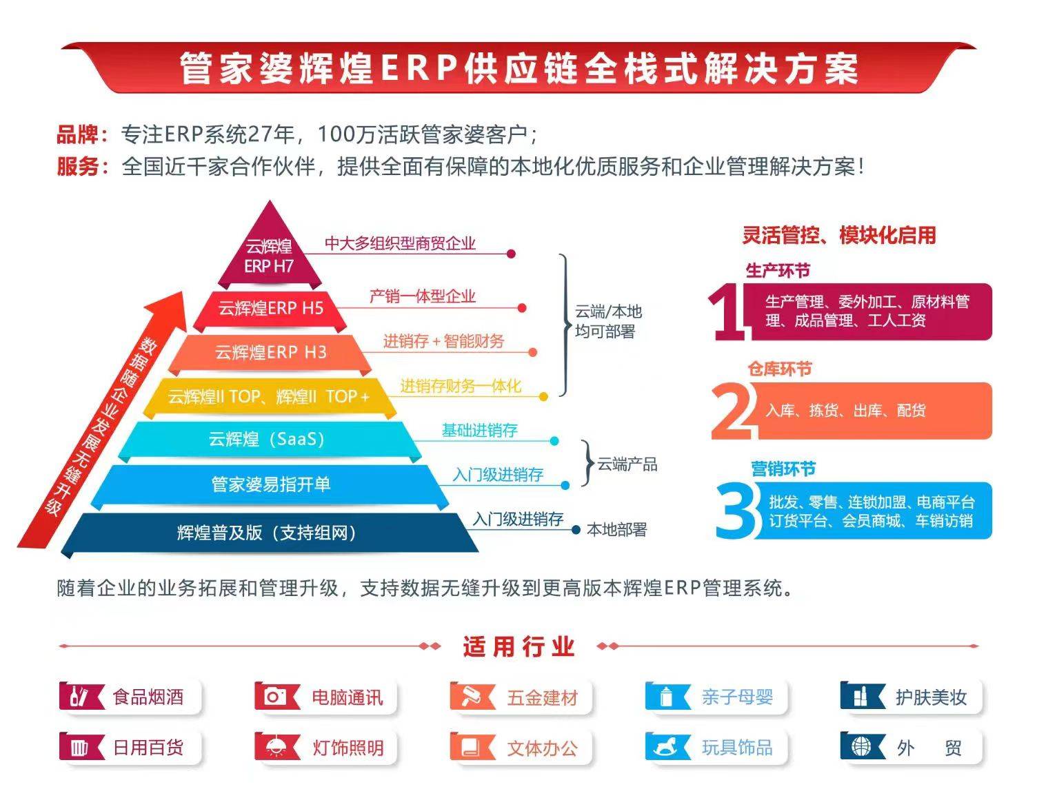 7777788888管家波凤凰,理论分析解析说明_战略版95.645