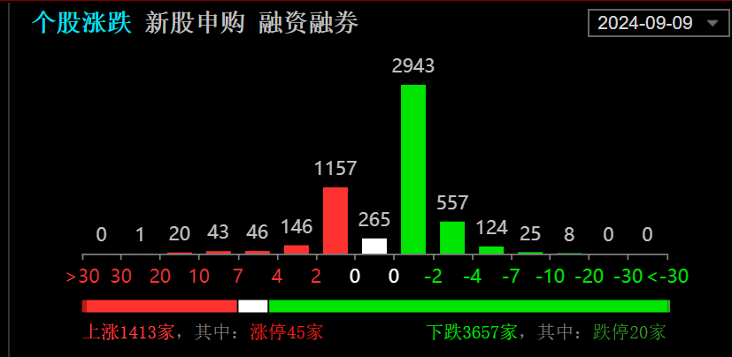 新澳新澳门正版资料,快速设计问题解析_VR版61.739