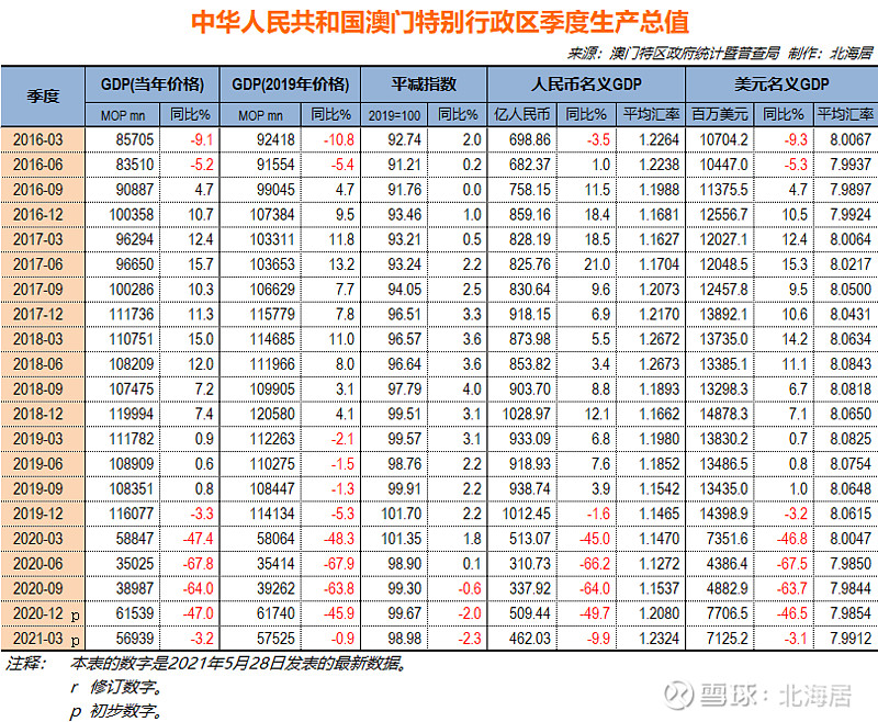 0149开奖澳门网,效率资料解释落实_挑战版12.855