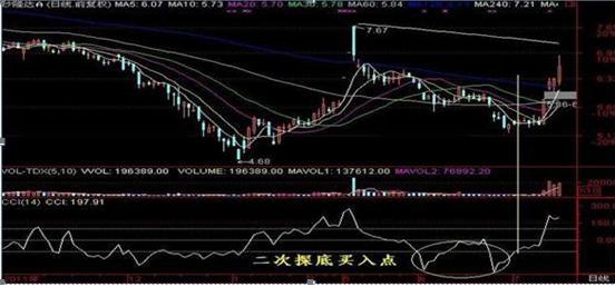 沙隆达A股票最新消息全面解读