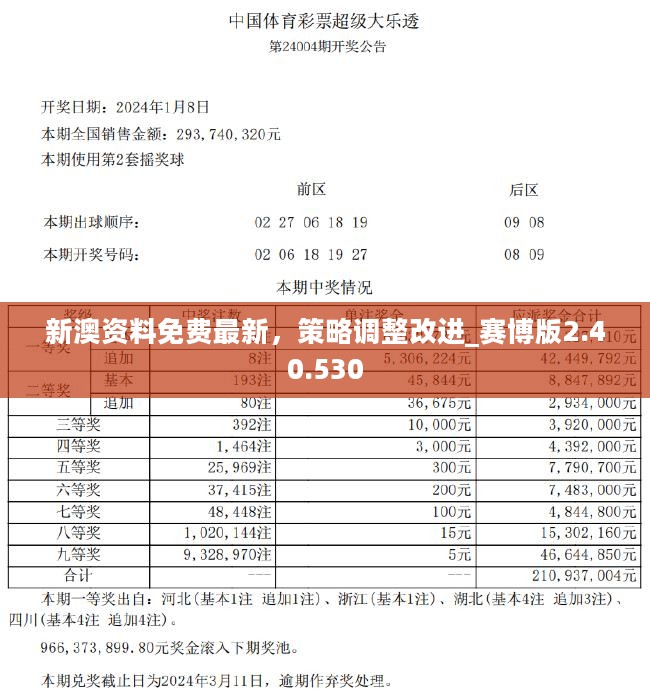 澳门正版资料免费大全新闻,快速设计问题计划_tool98.798